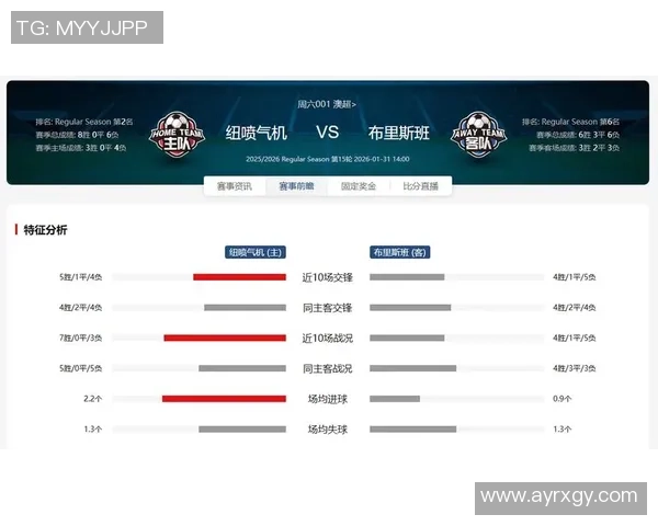 纽喷气机对阵布里斯班精彩赛事在线直播全程回放与分析