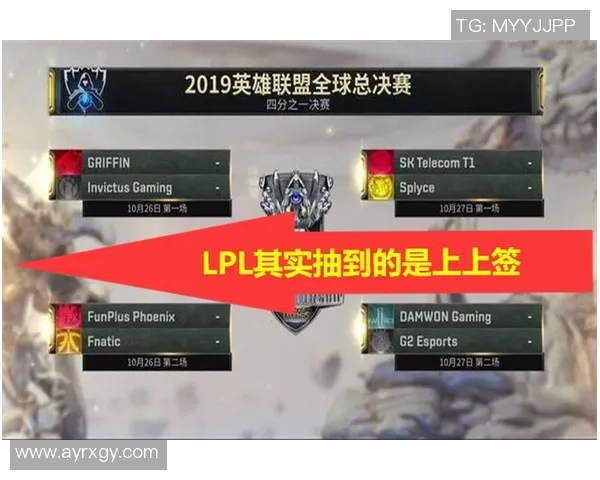 S15八强抽签对LPL是否好签我不确定，但对T1来说，肯定是上上签！